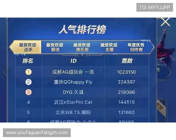 2026年AG视讯厅官网最新优惠活动，丰富奖励助你轻松提升游戏体验与收益